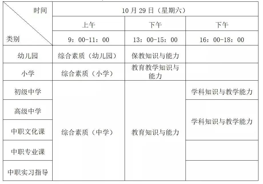 定了！福建省2022年下半年中小学教师资格考试时间→